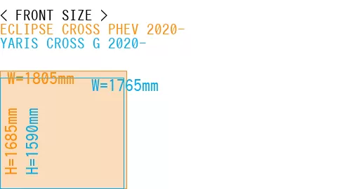 #ECLIPSE CROSS PHEV 2020- + YARIS CROSS G 2020-